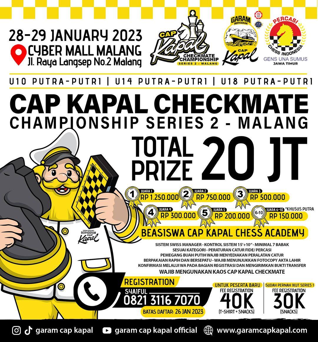 CAP KAPAL CHECKMATE CHAMPIONSHIP (Series 2 Malang, 28-29 Januari 2023)
